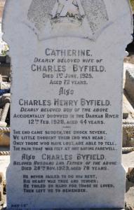 Charles Byfield